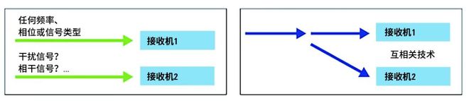 日研究机构观测到大规模太阳耀斑爆发